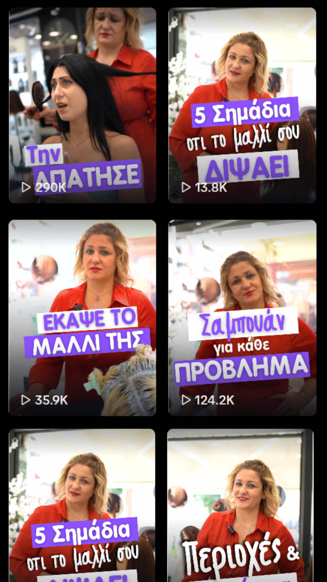 Γράφημα 1: Προβολές