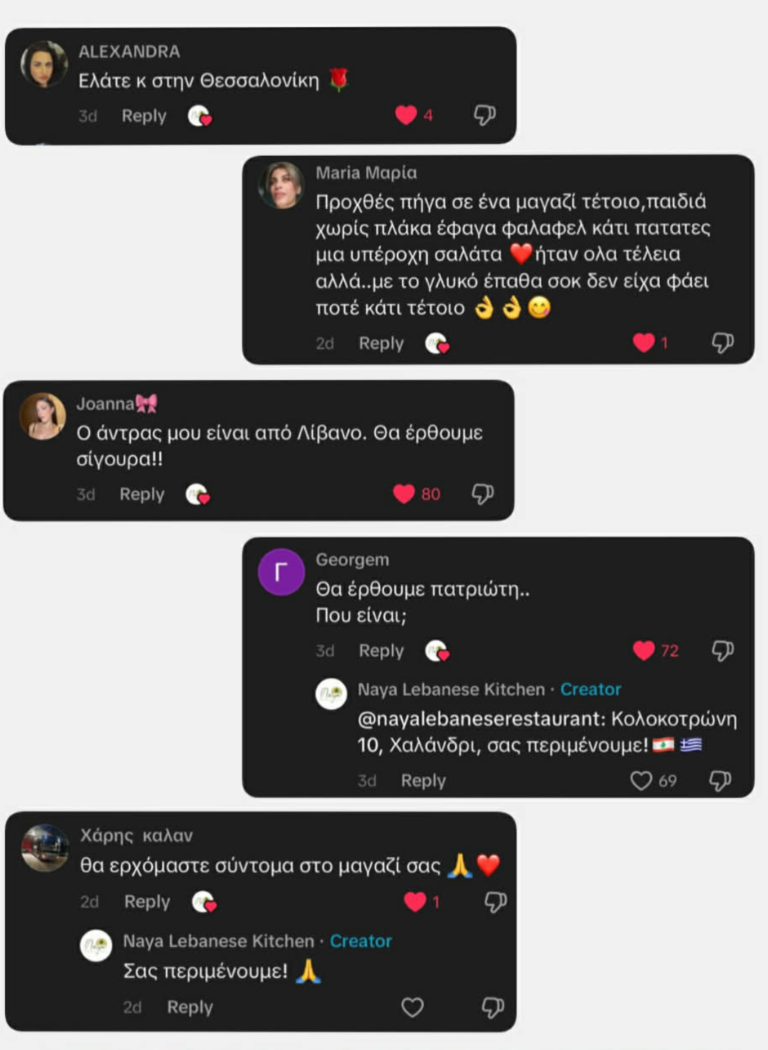 Γράφημα 2: Αύξηση Followers