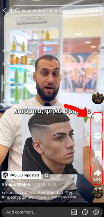 Γράφημα 3: Αλληλεπίδραση